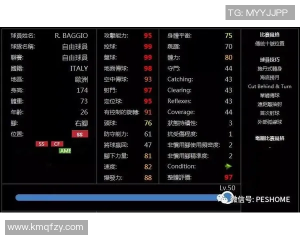 实况足球2017最强球星阵容解析与技巧分享