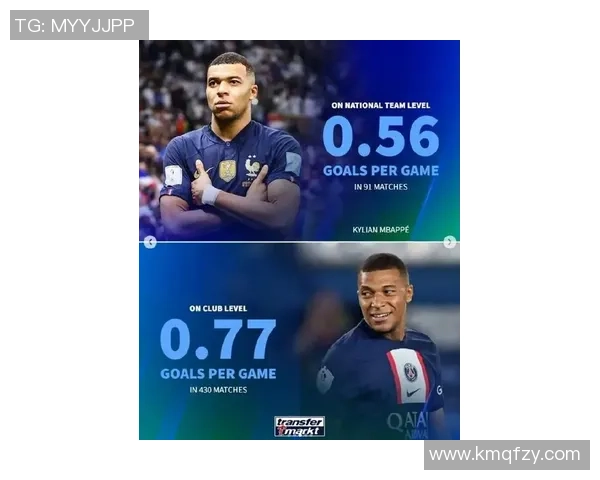 足球四大巨星风采展示：梅西、C罗、内马尔与姆巴佩精彩瞬间解析