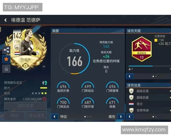 FIFA足球世界手游中最值得培养的顶级球星推荐与解析 FIFA足球世界手游中最值得培养的顶级球星推荐与解析